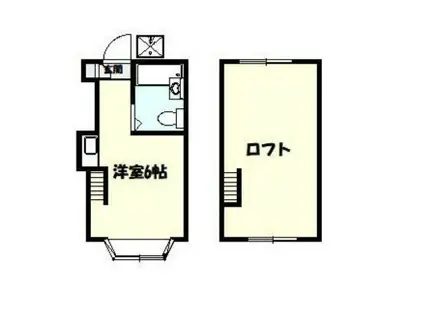 ネオステーションプラザ日吉イースト(ワンルーム/2階)の間取り写真