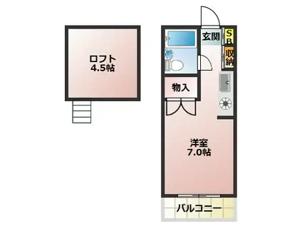 エクセル板橋(1K/1階)の間取り写真