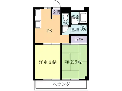 シグマハウス虫掛(2DK/3階)の間取り写真