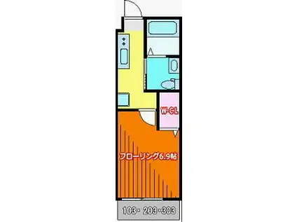 フィユフラッツ坂戸(1K/2階)の間取り写真