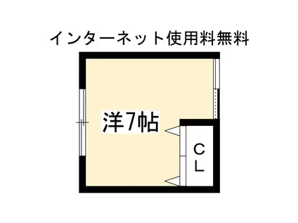 シェアフラットハタノ(ワンルーム/2階)の間取り写真