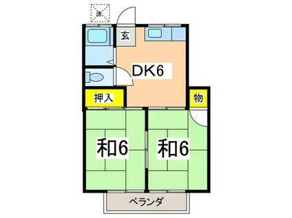コーポ岩上(2DK/2階)の間取り写真