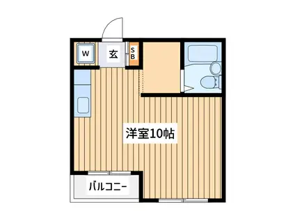 ヴィラ・フォレスト(ワンルーム/2階)の間取り写真