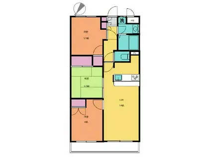 ベルジュール国立谷保(3LDK/2階)の間取り写真