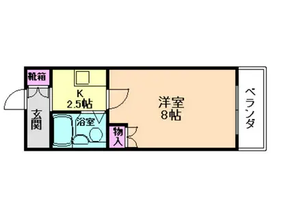 パークサイド塚本(1K/1階)の間取り写真