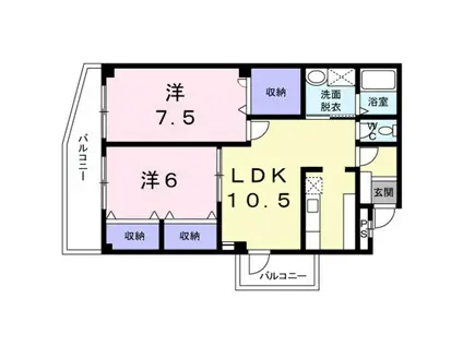 ヒルズ町田弐番館(2LDK/3階)の間取り写真