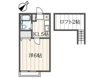 アベニュー四季(1K/2階)の間取り写真
