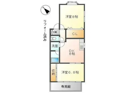 KENS HOUSE(2DK/1階)の間取り写真