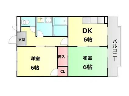 スカイハイツ(2DK/4階)の間取り写真
