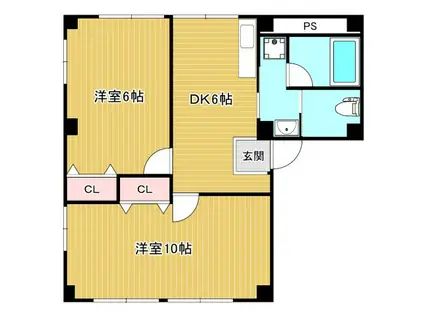 デイジービル(2DK/2階)の間取り写真