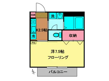 ヴェルドミール(1K/2階)の間取り写真