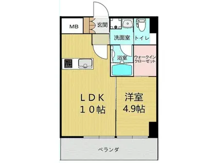 アヴェニール永沢(1LDK/5階)の間取り写真