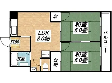 永田マンション(2LDK/4階)の間取り写真