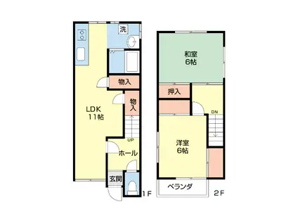 ロイヤルハイツ美原町(2LDK/1階)の間取り写真