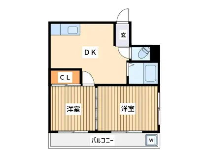 ニューパリア立川マンション(2DK/9階)の間取り写真