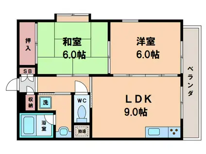 フォレスト長居(2LDK/2階)の間取り写真