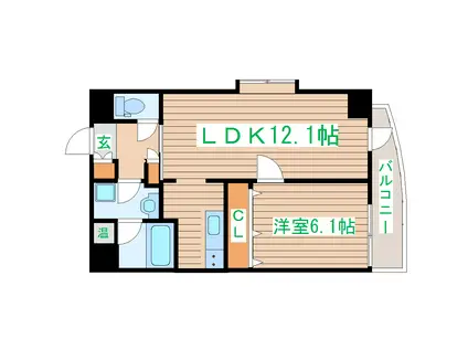 しゃとれ・にぱろく(1LDK/8階)の間取り写真