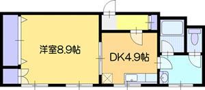リルブランシュ(1DK/7階)の間取り写真