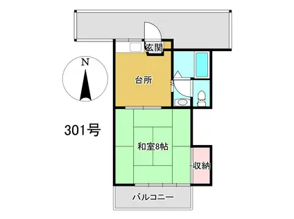木村ビル(1DK/3階)の間取り写真
