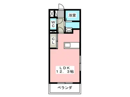 プランドール(ワンルーム/2階)の間取り写真