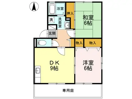 エピナールD(2DK/1階)の間取り写真