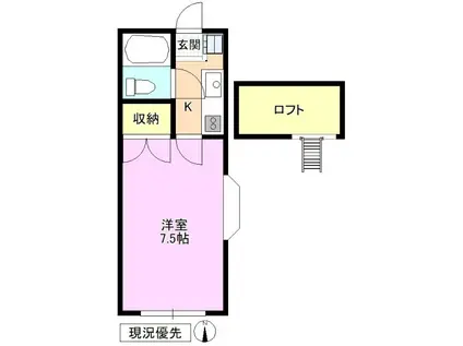 アップルコート上田(1K/2階)の間取り写真