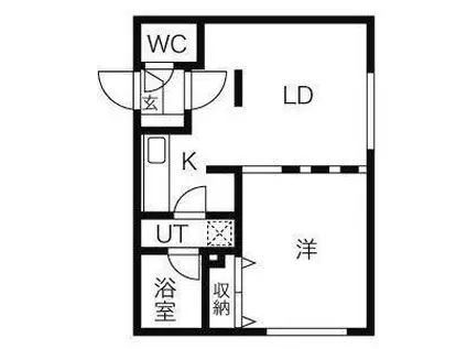 エムプラス山鼻(1LDK/1階)の間取り写真