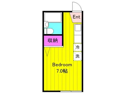 クリード栗谷(ワンルーム/2階)の間取り写真