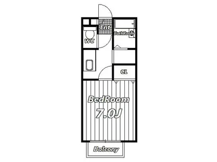 マノワールI(1K/2階)の間取り写真