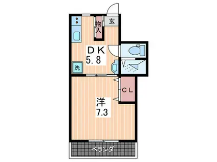 緑樹園コーポ(1DK/2階)の間取り写真