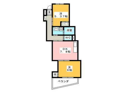 ネオカーサ高宮(2DK/1階)の間取り写真