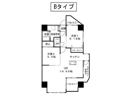 クラウディア八王寺(2LDK/7階)の間取り写真