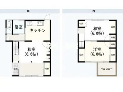 大財6丁目(3DK/1階)の間取り写真