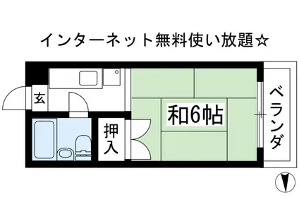 アストロプラザI(1K/2階)の間取り写真