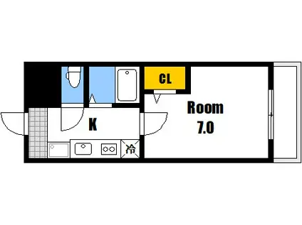 ハイツフォーシーズンズ(1K/7階)の間取り写真