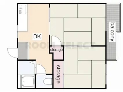 フォーブル渋谷B(2DK/1階)の間取り写真