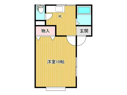 レジデンス中山III(1K/1階)の間取り写真