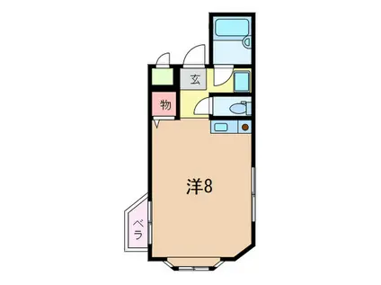 グリーンウインディ住吉(ワンルーム/2階)の間取り写真