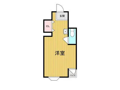 ニョゼリータ(ワンルーム/3階)の間取り写真