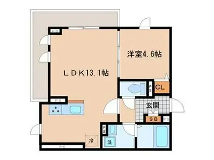LUANA・AIR・RESIDENCE宮町(1LDK/2階)の間取り写真