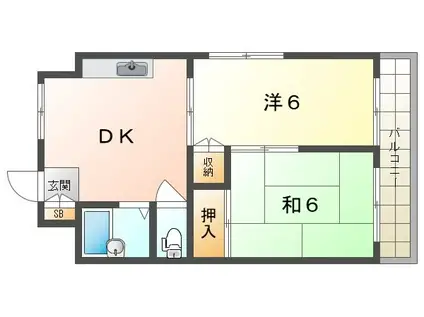 ロイヤル清水(2DK/3階)の間取り写真