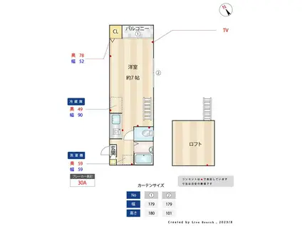 FIELD I(ワンルーム/1階)の間取り写真