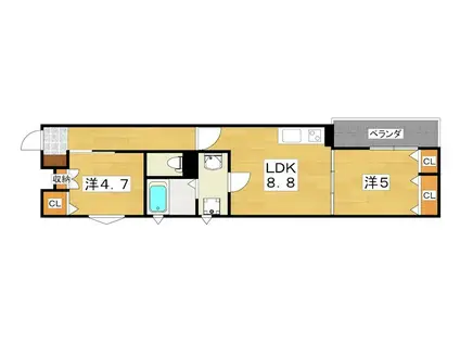 クリエオーレ下神田I(2LDK/2階)の間取り写真