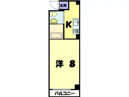 COCO今博多町(1K/5階)の間取り写真