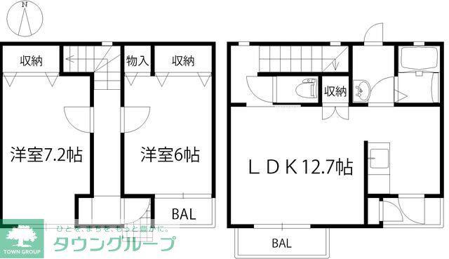 ネオマーブル(2LDK/1階)の間取り写真