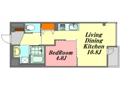 タイニーヴィラ(1LDK/1階)の間取り写真