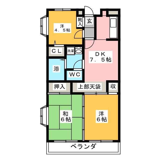 イベット・サノ(3DK/4階)の間取り写真