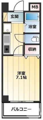 エヌエムサンカンテヌフ(1K/5階)の間取り写真