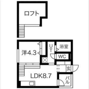 ソフィア名西(1LDK/1階)の間取り写真