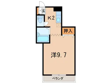 コアスズラン(1K/2階)の間取り写真